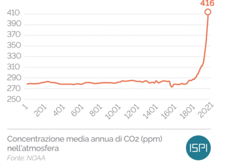 T20 Ispi